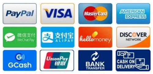 Payment Method